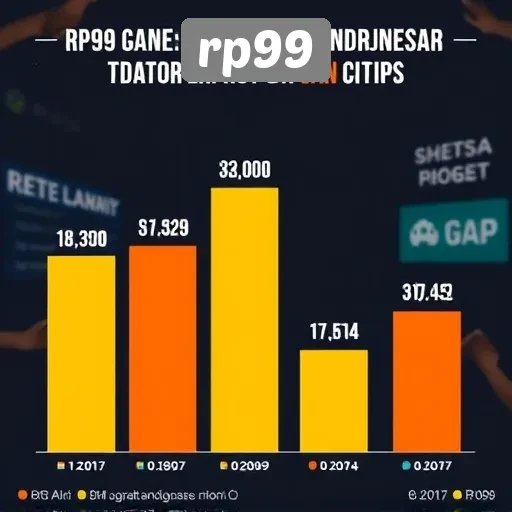 Data Statistik Pengguna Situs Game Rp99 di Indonesia